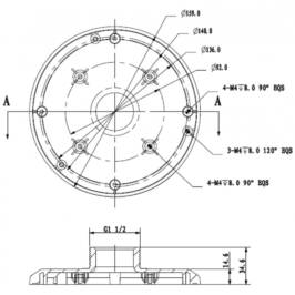 PFA101